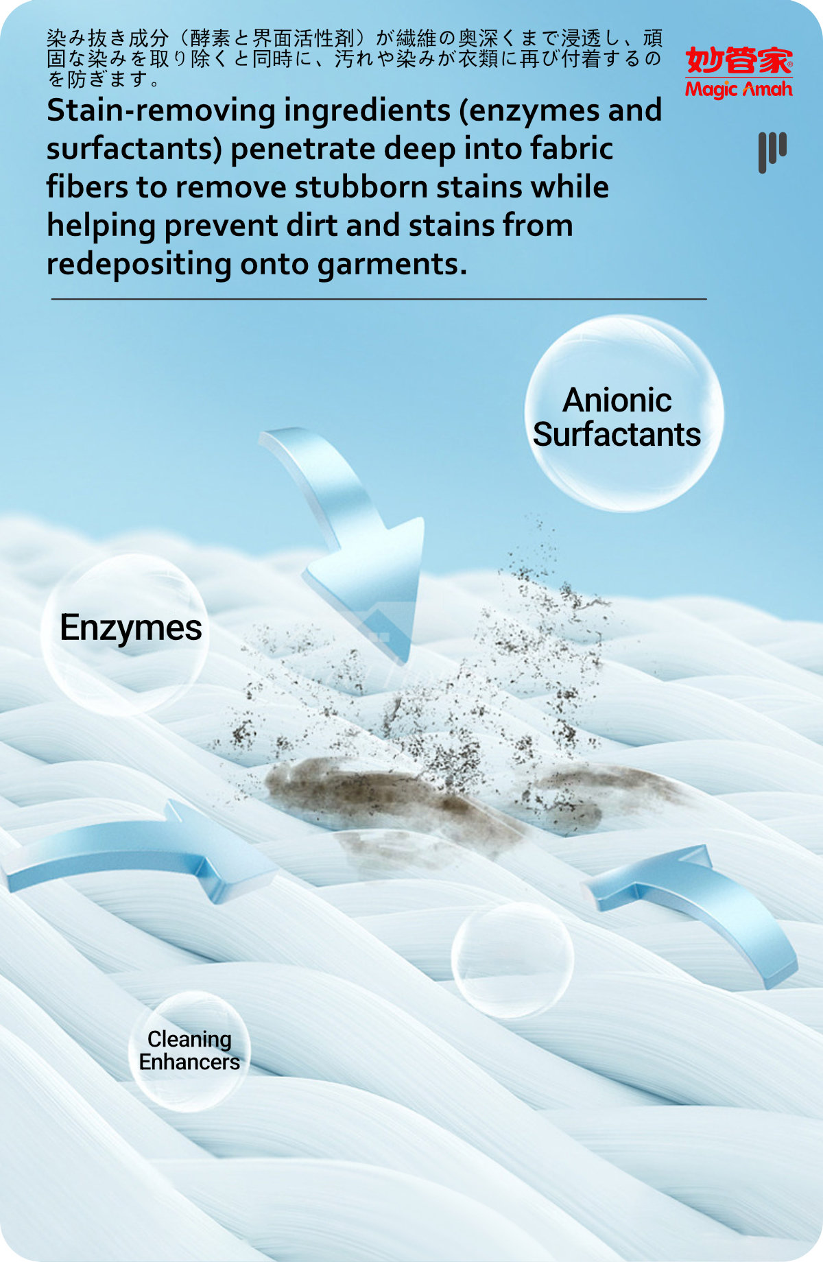 Magic Amah Enzyme Laundry Detergent Antibacterial-5